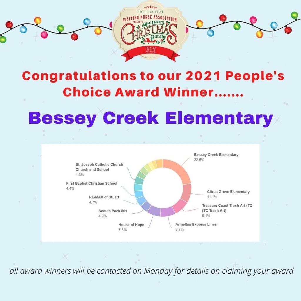Christmas Parade Award Winners