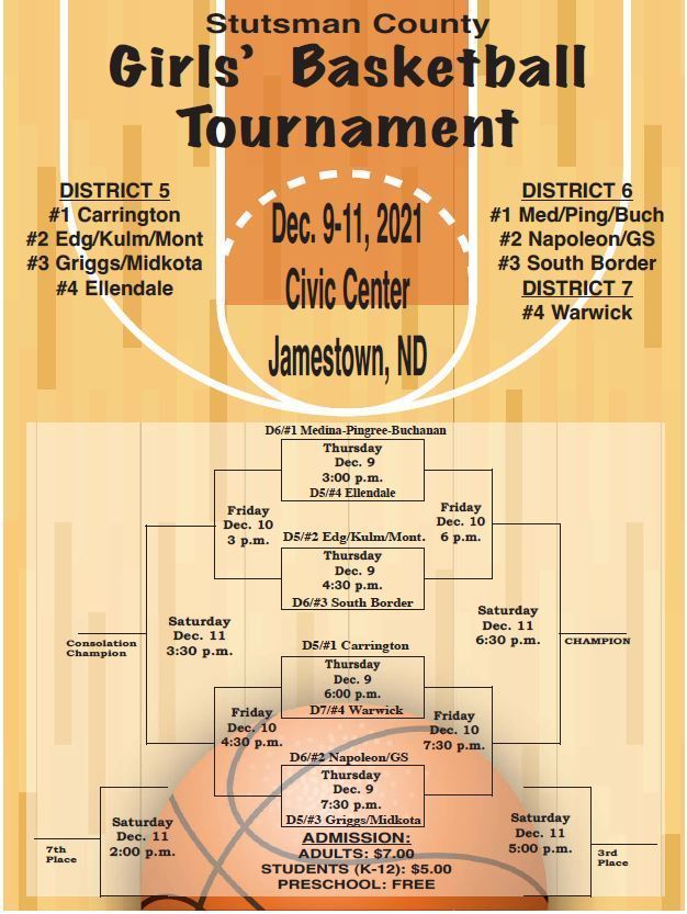 2021 Girls Stutsman Bracket