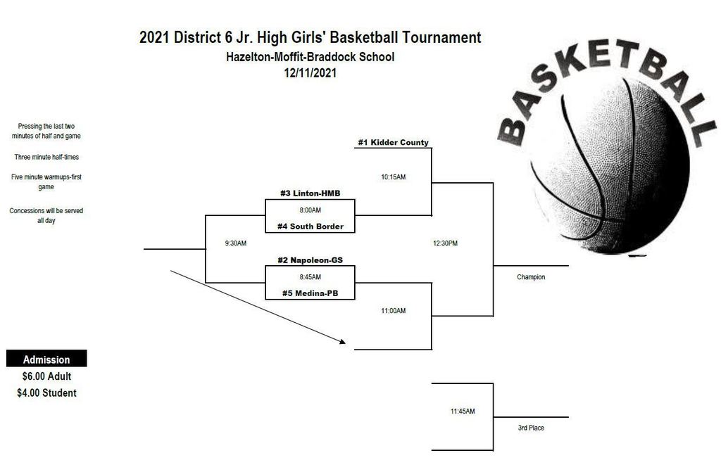 Revised JHGBB Bracket