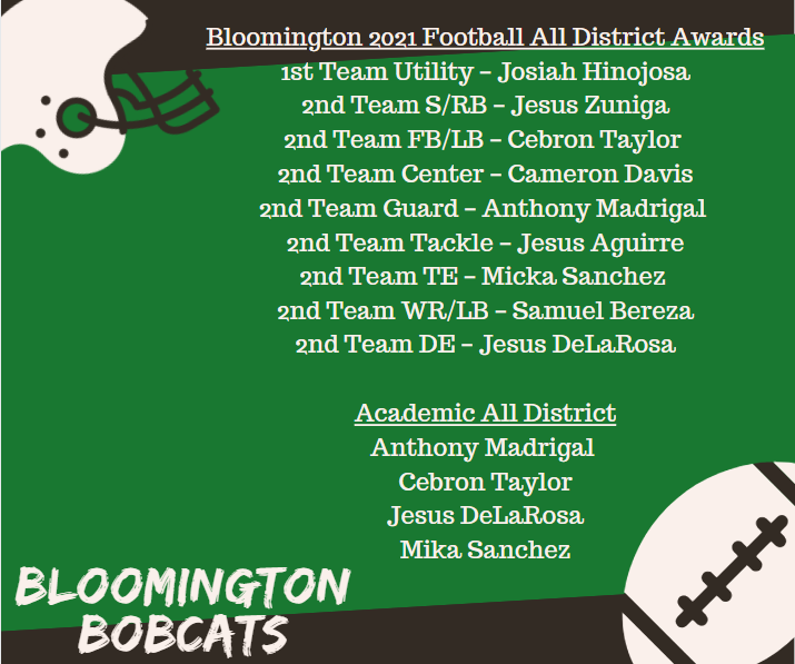 2021 FB All District