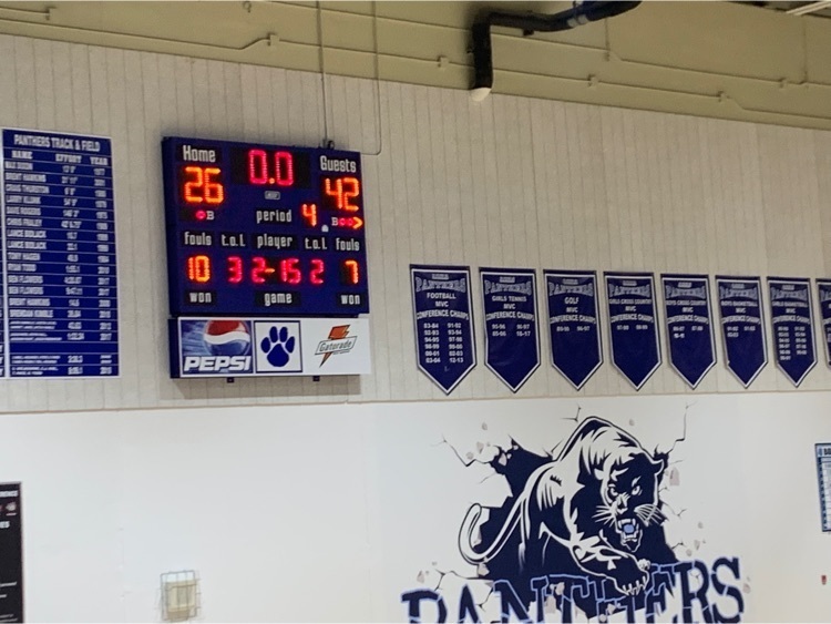 Girls Basketball