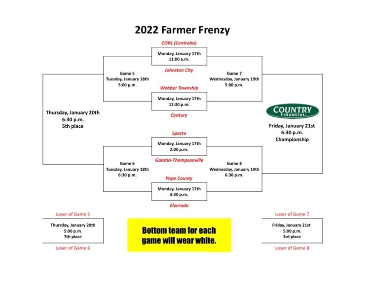 bracket