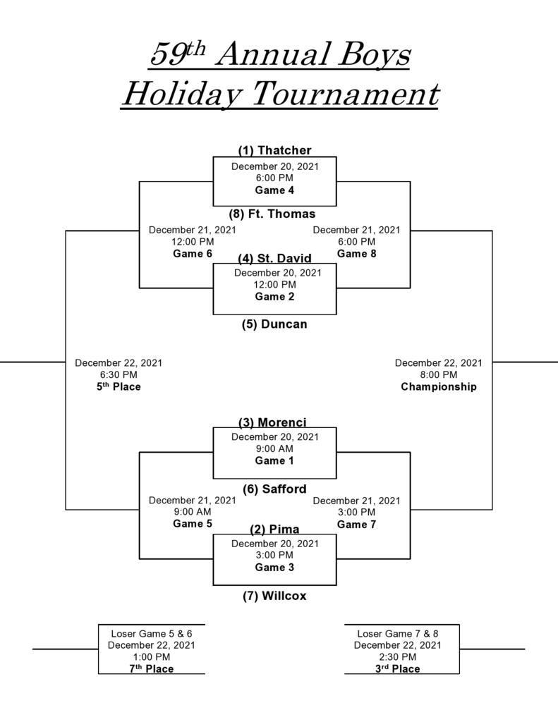 EAC Boys Holiday Basketball Tournament