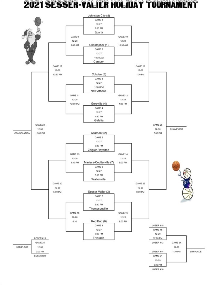bracket