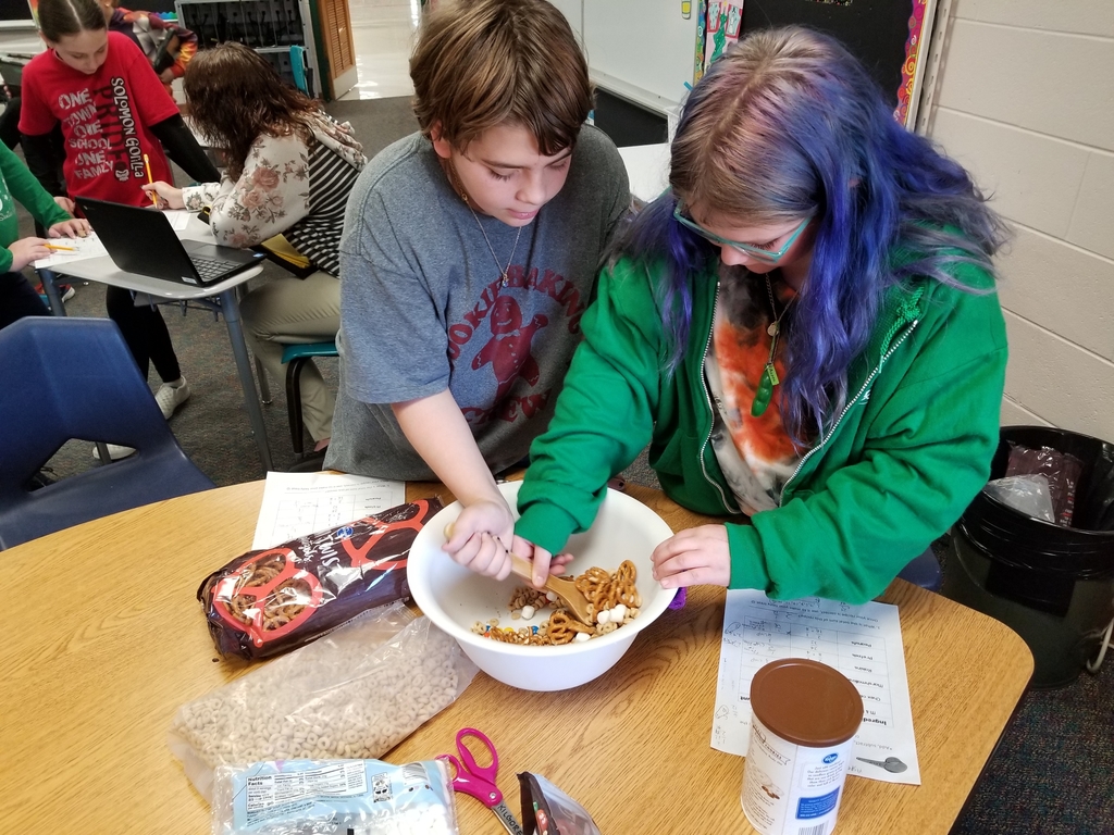 Measuring and mixing  after all of the math! 