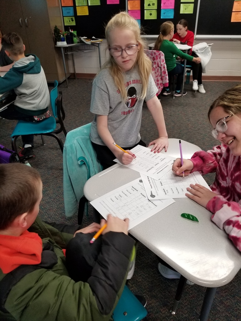 Using math to determine how much of each ingredient they need.