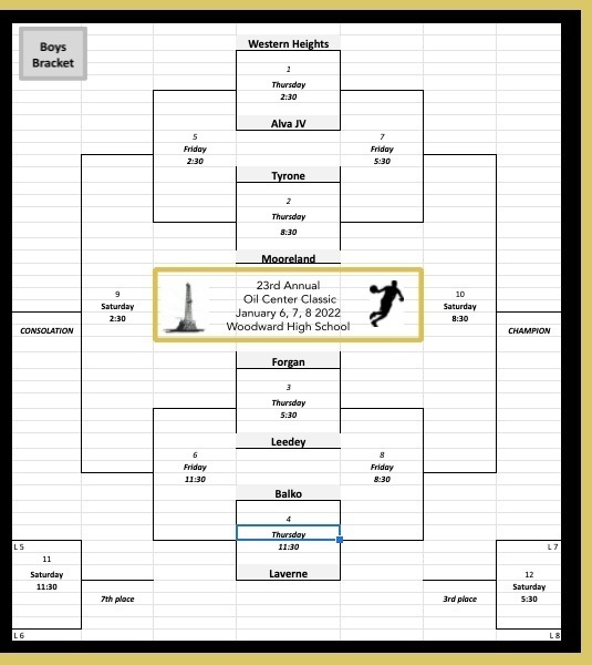 2022 Oil Center Classic Boys  Bracket