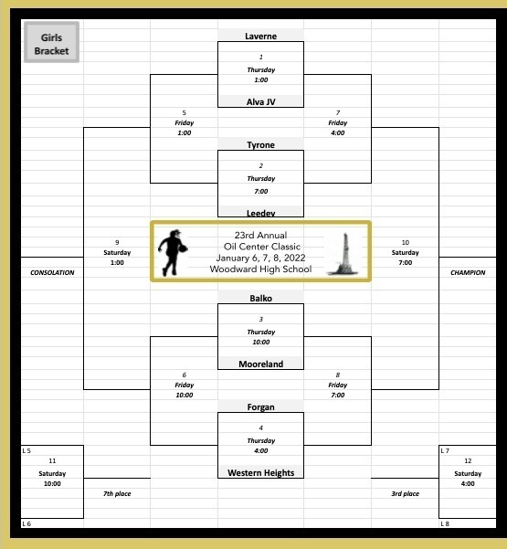 2022 Oil Center Classic Girls Bracket