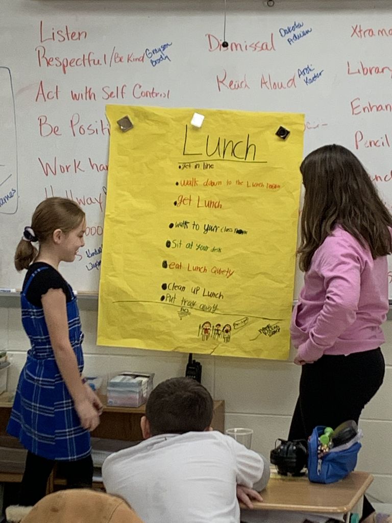 Presenting to the class.