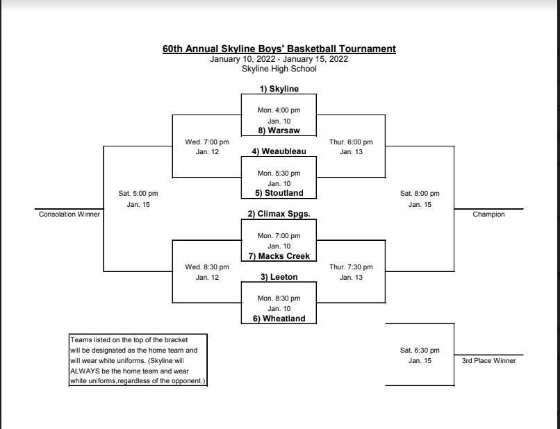 Boys Skyline Basketball Tournament