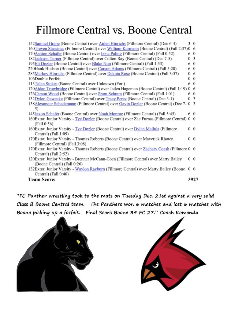 Boone Central Results