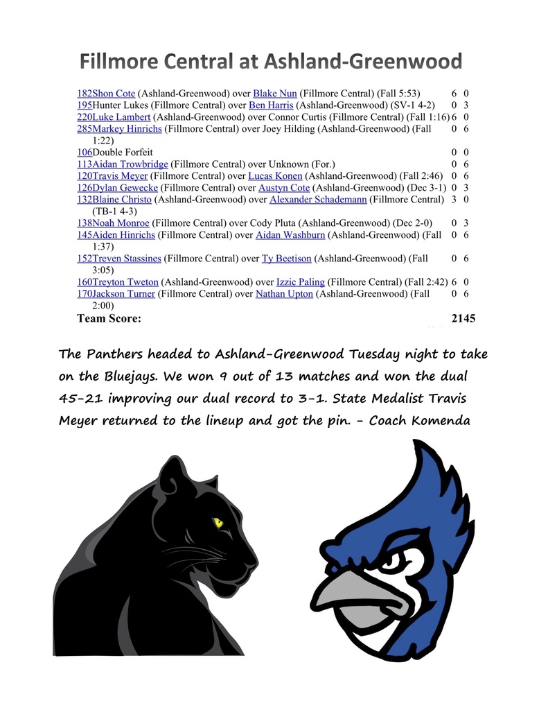 Ashland-Greenwood Results