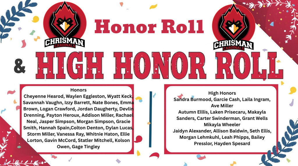 High School Honors and High Honors Lists