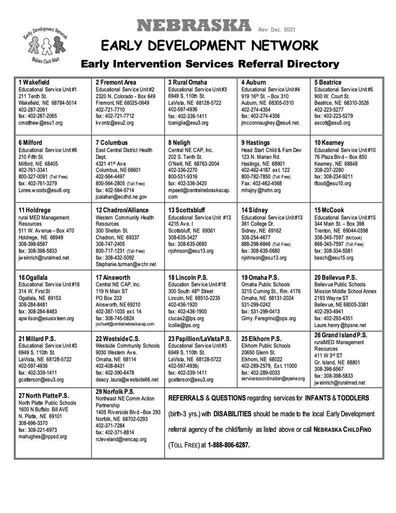 EDN Referral Directory