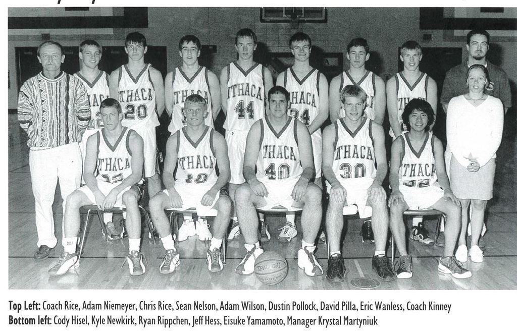 Boys Basketball team