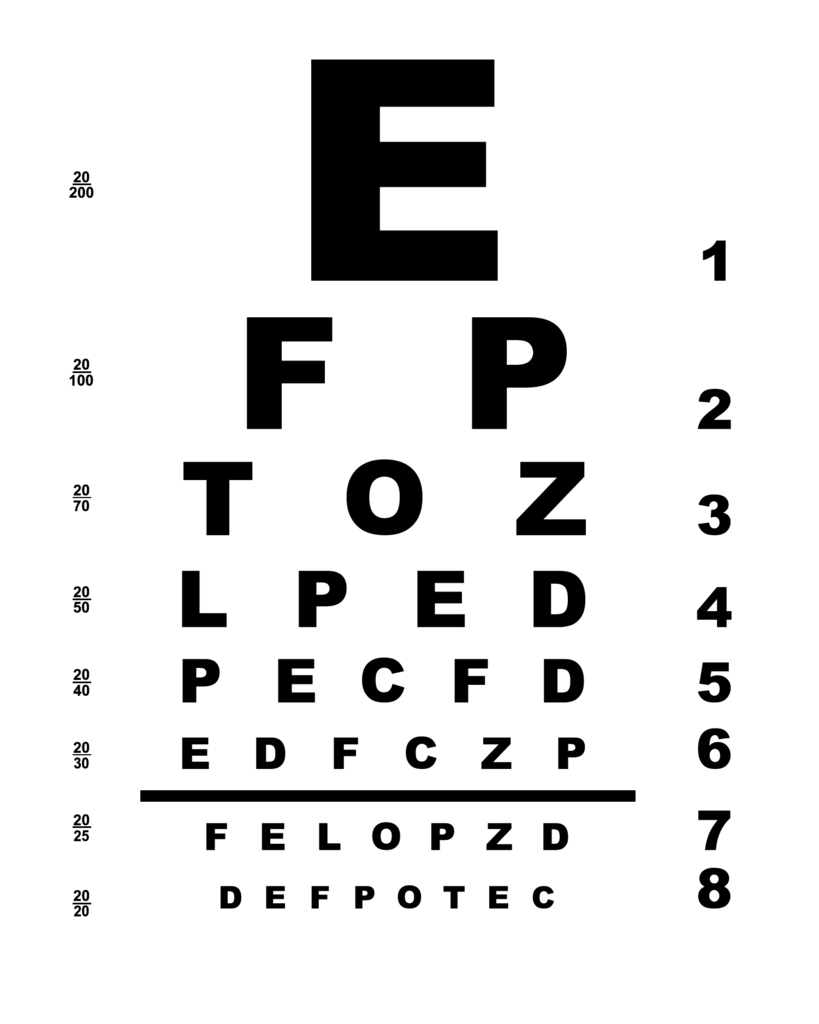 Vision test