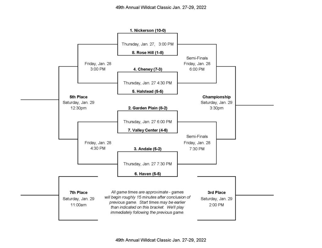 bracket