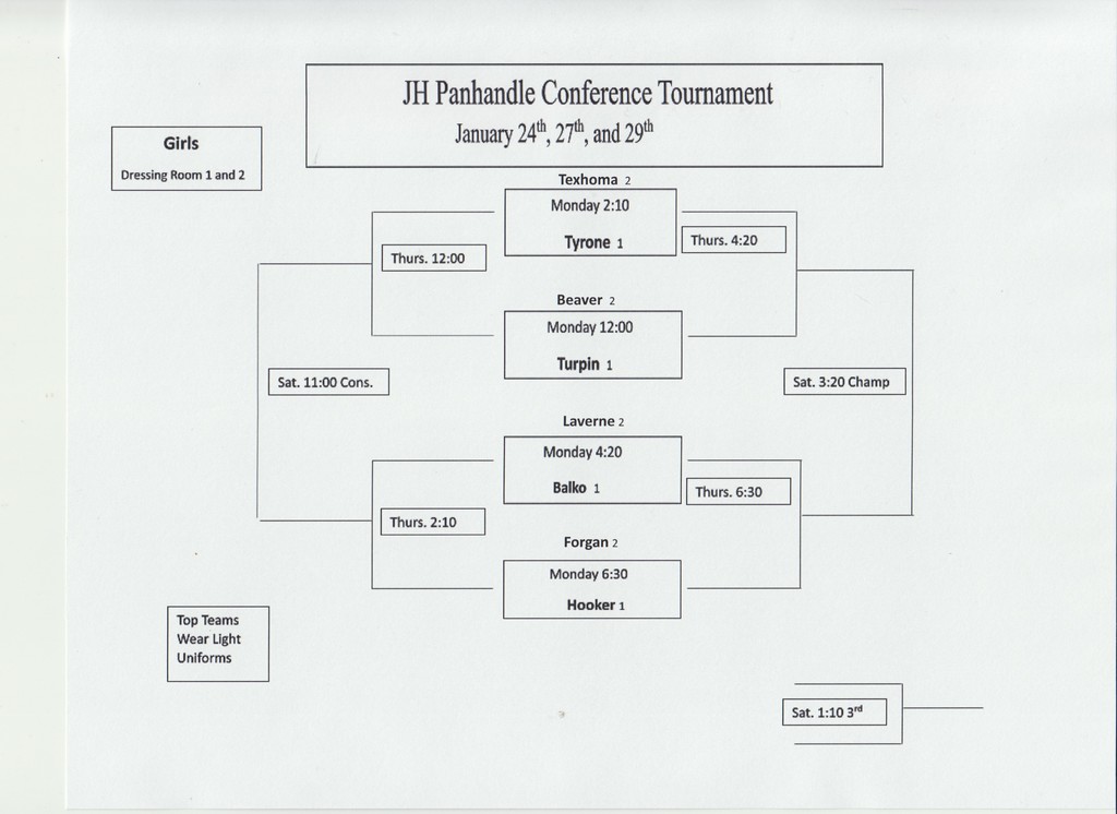 2022 JH Panhandle Tournament