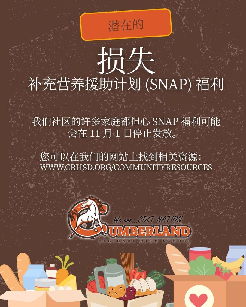 Potential Loss of SNAP