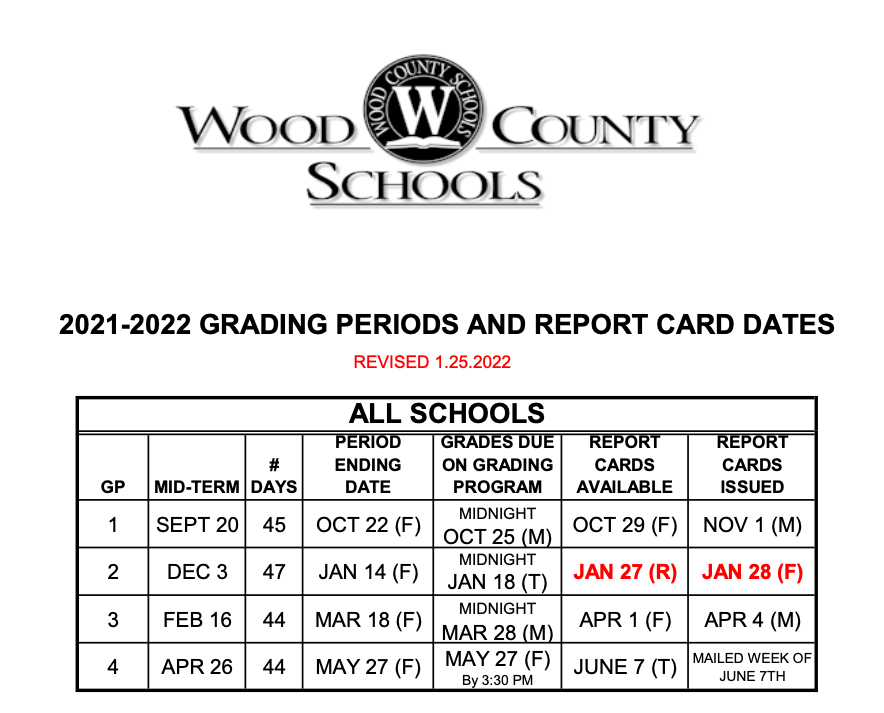 Updated report card dates.