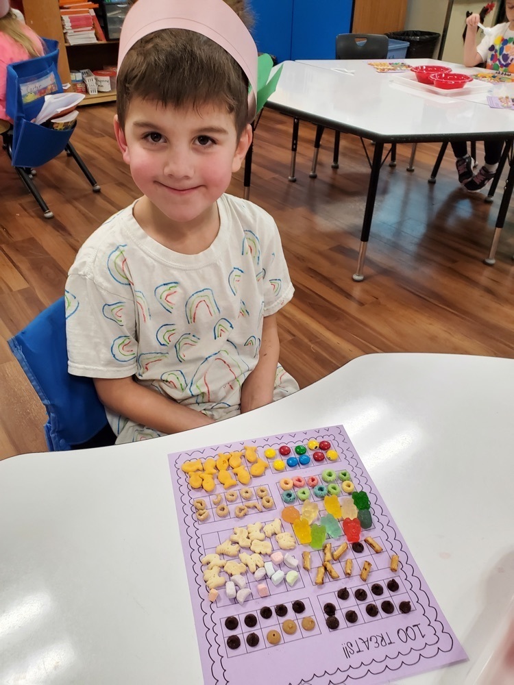 100th day