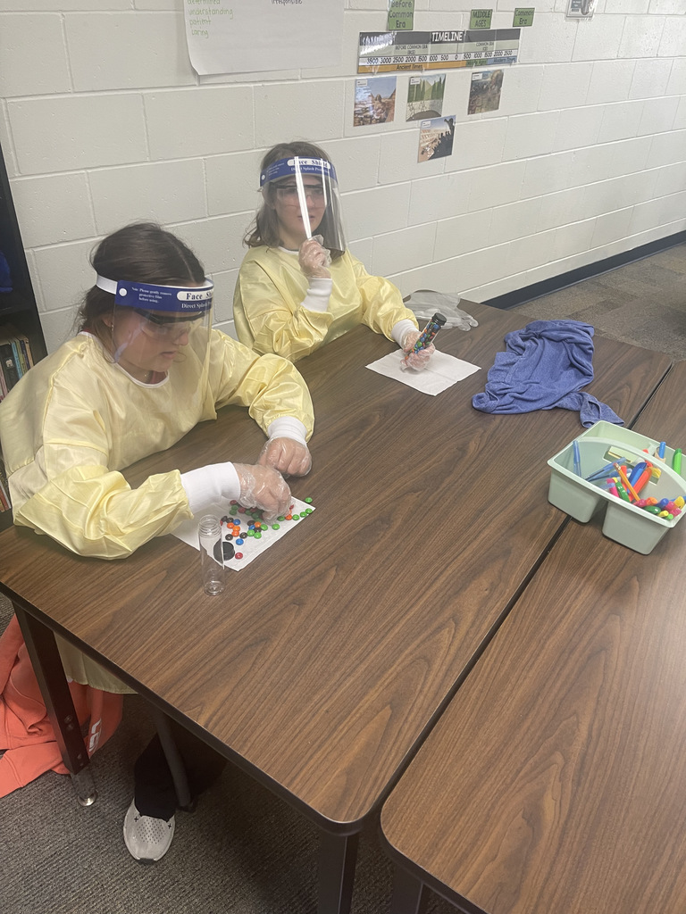 6th grade- scientists