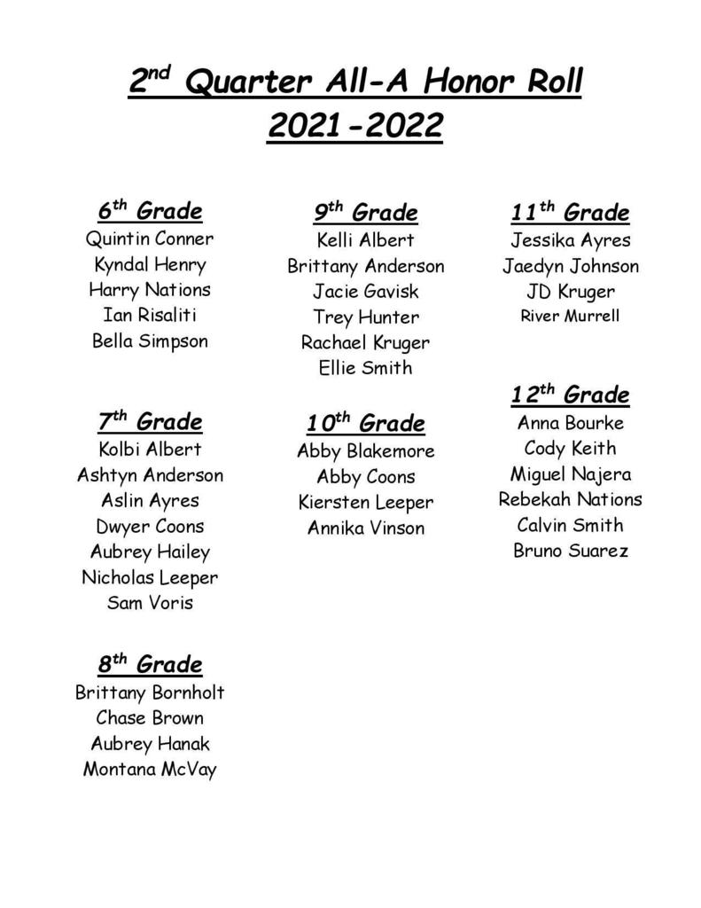 A Honor Roll