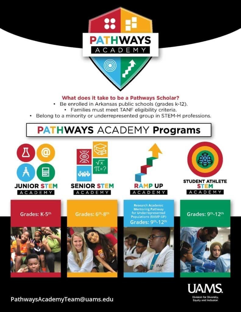 Pathways academy