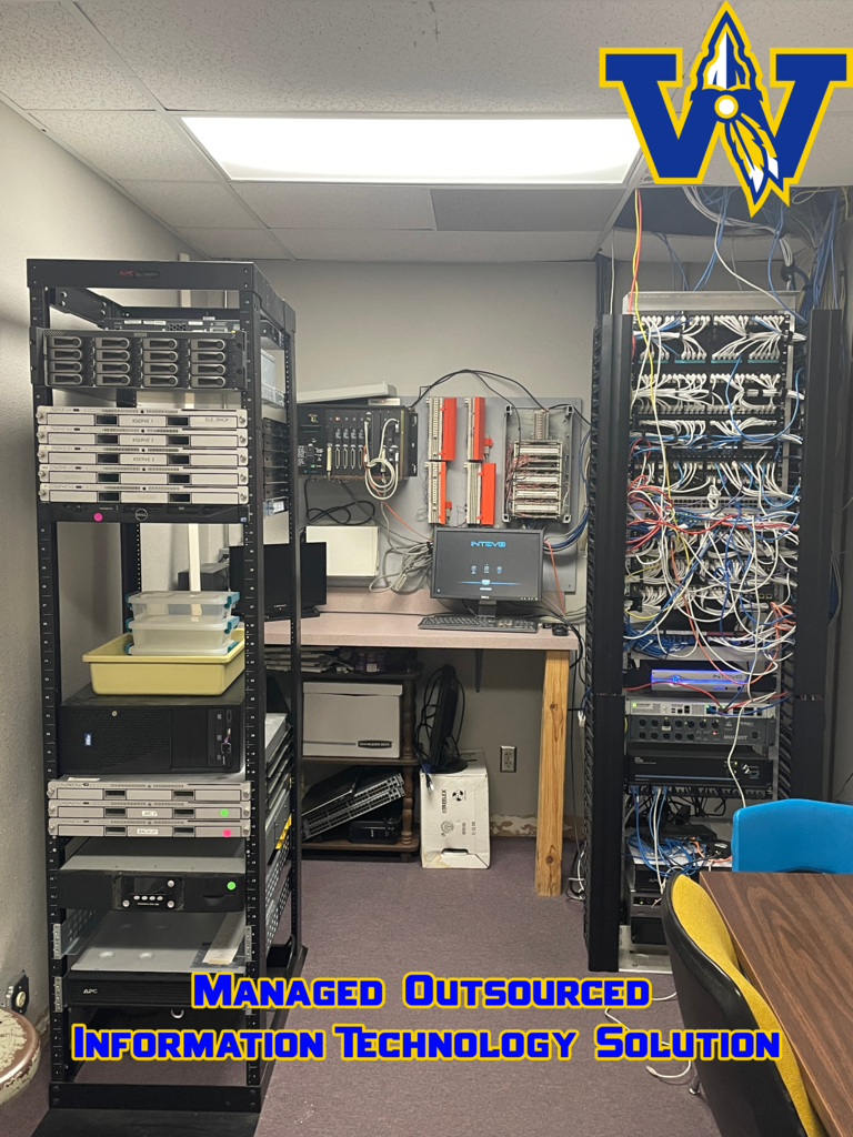 Managed IT Solution