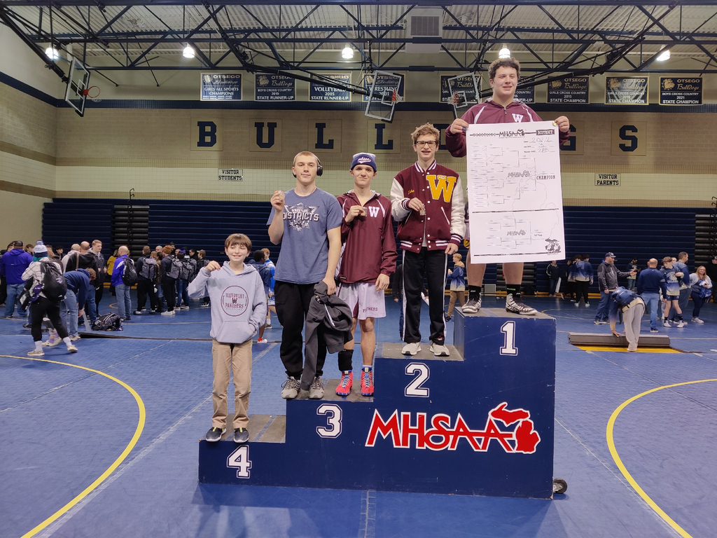 WPSWrestDist2022