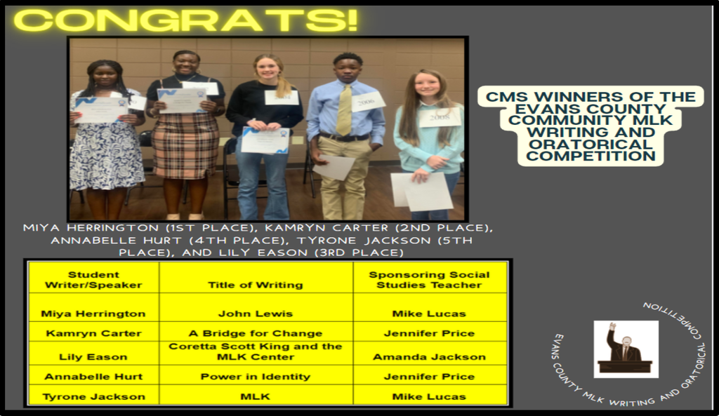 MLK Winners