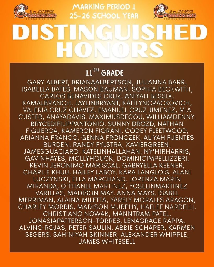 Distinguished Honors 11th Grade
