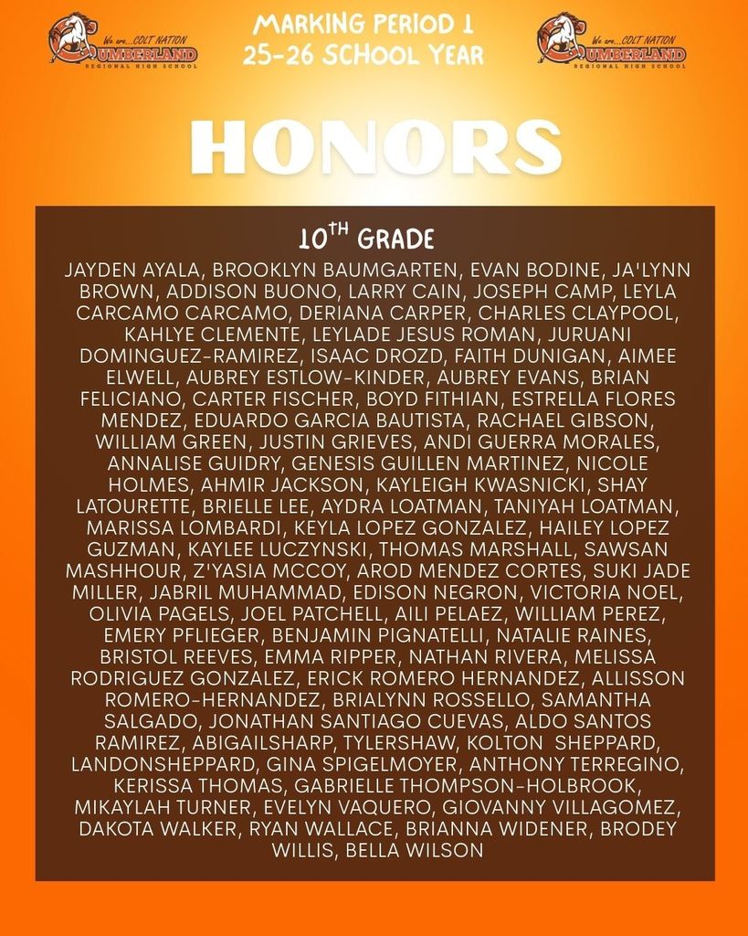Honors 10th Grade