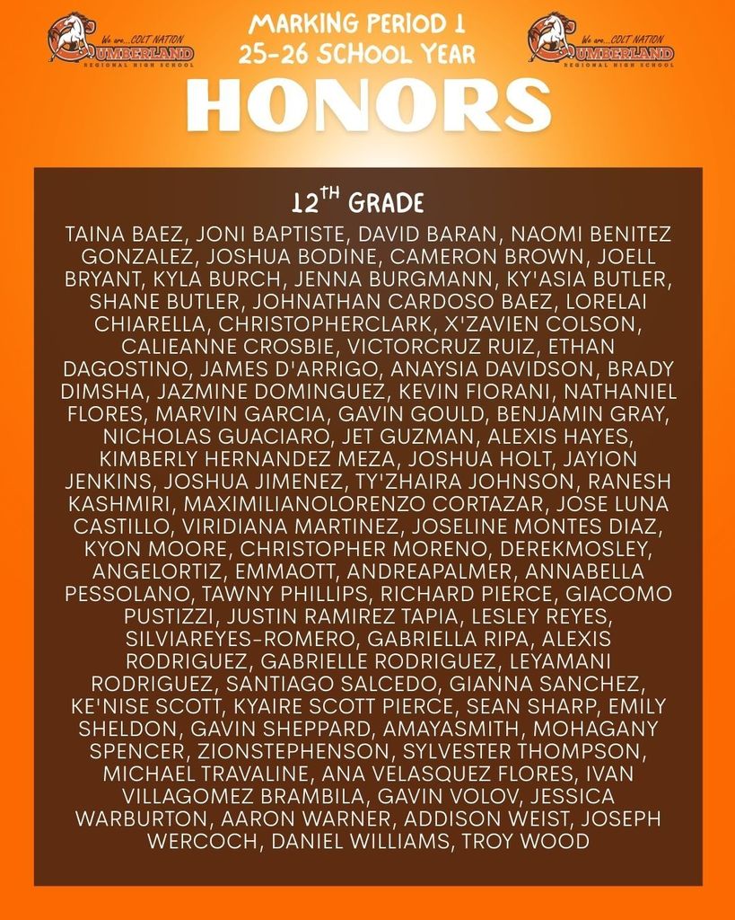 12th Grade Honors