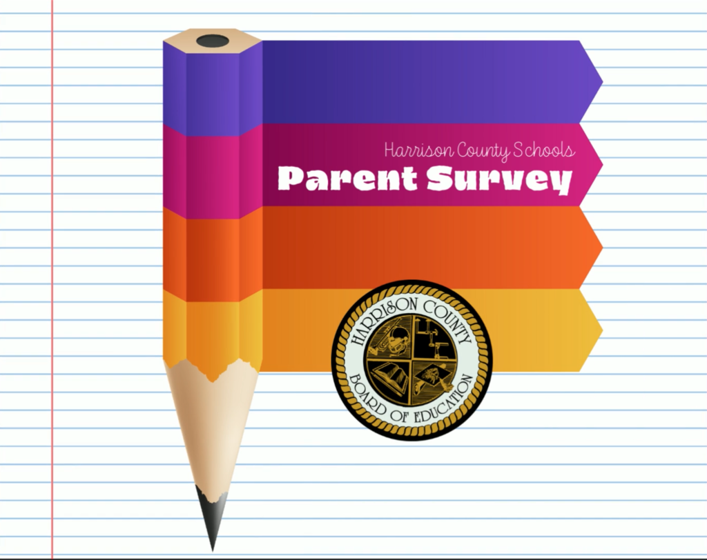 Parent Survey