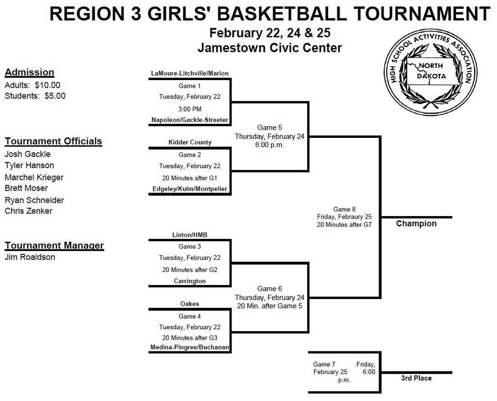 Region 3 GBB Bracket Updated