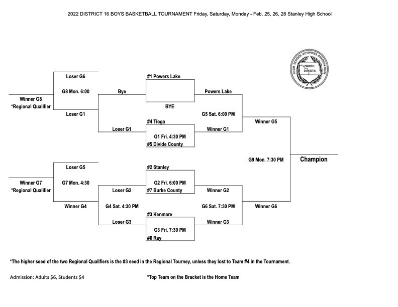 bracket