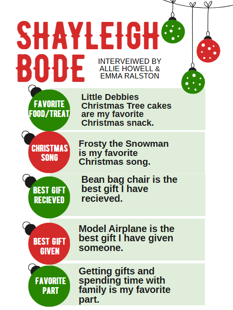 As we are only 6 school days away from break, check out what our Publications team have put together!