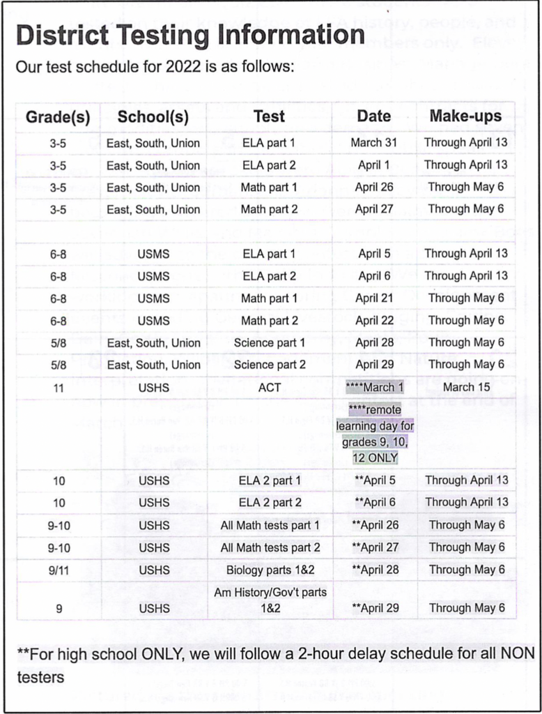 District Spring Testing Dates