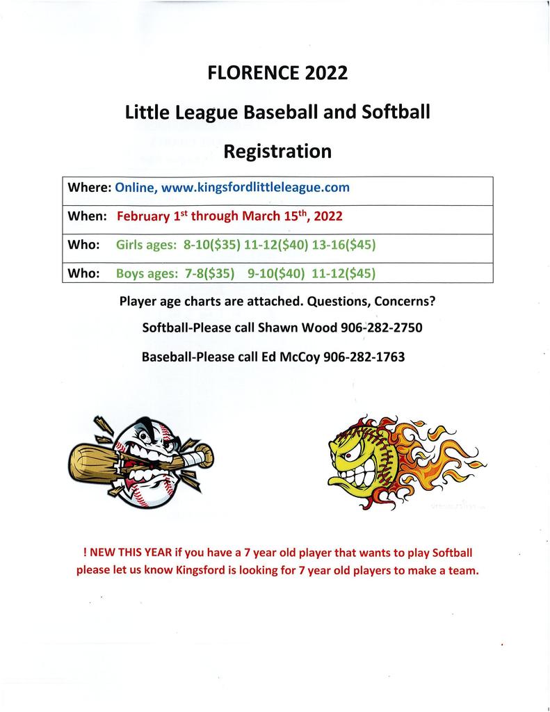 FLORENCE 2022 Little League Baseball and Softball Registration Where: Online, www.kingsfordlittleleague.com When: February 1st through March 15th, 2022 Who: Girls ages: 8-10($35) 11-12($40) 13-16($45) Who: Boys ages: 7-8($35) 9-10($40) 11-12($45) Questions, Concerns? Softball-Please call Shawn Wood 906-282-2750 Baseball-Please call Ed McCoy 906-282-1763 ! NEW THIS YEAR if you have a 7 year old player that wants to play Softball please let us know Kingsford is looking for 7 year old players to make a team.