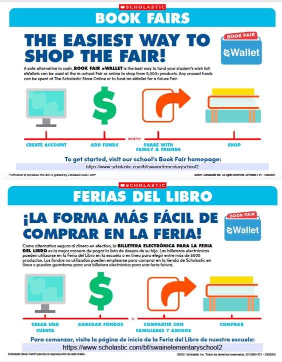 E-Wallet Information