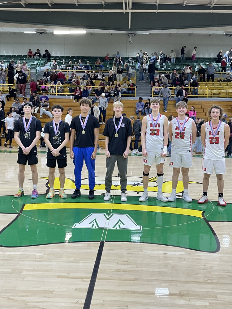 Championship Mindset