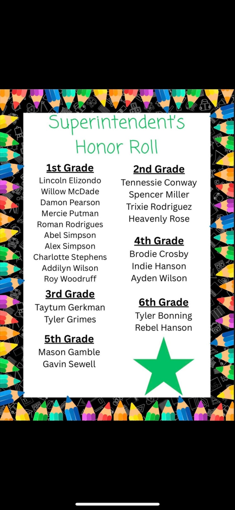 superintendent list ES 2026