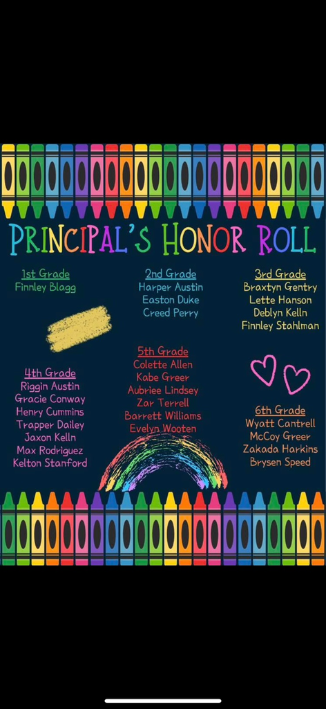 Principals list ES 2026