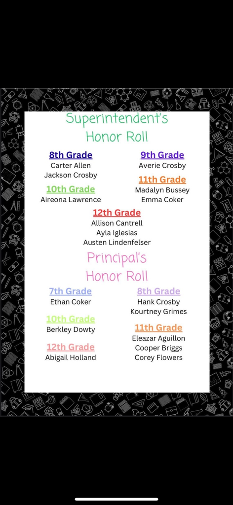 Honor List for High School 2026