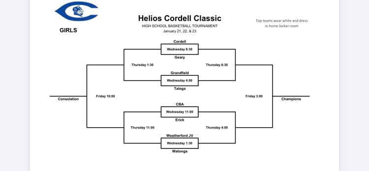 Updated Cordell Bracket 1/20/26