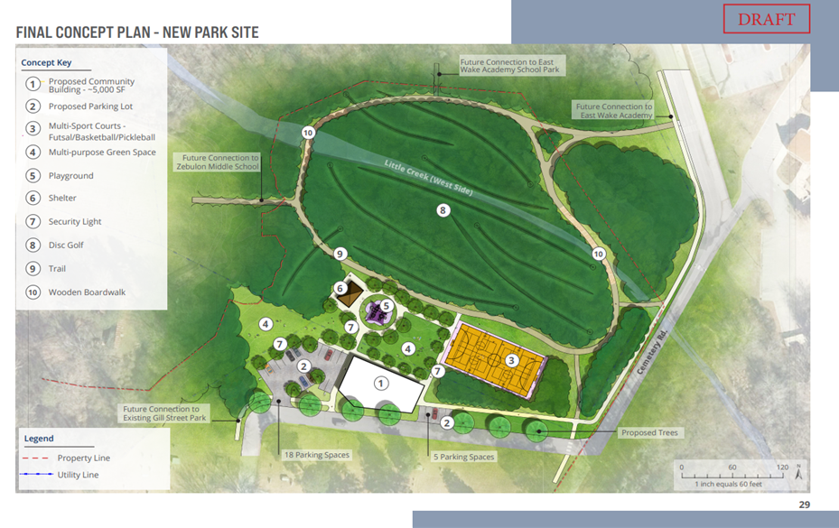 new park site