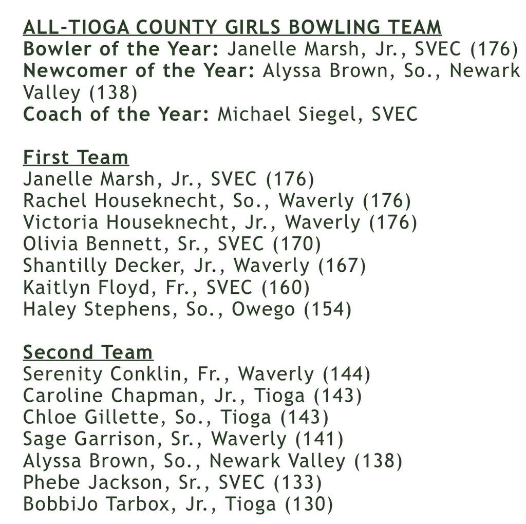 Bowling Girls Awards