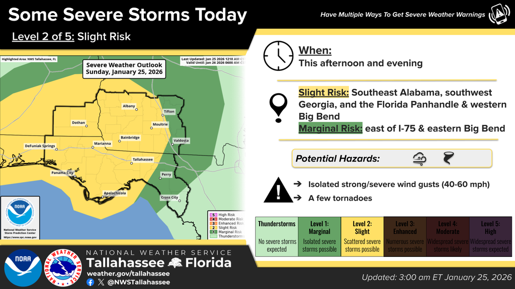 Weather update 1-25-26