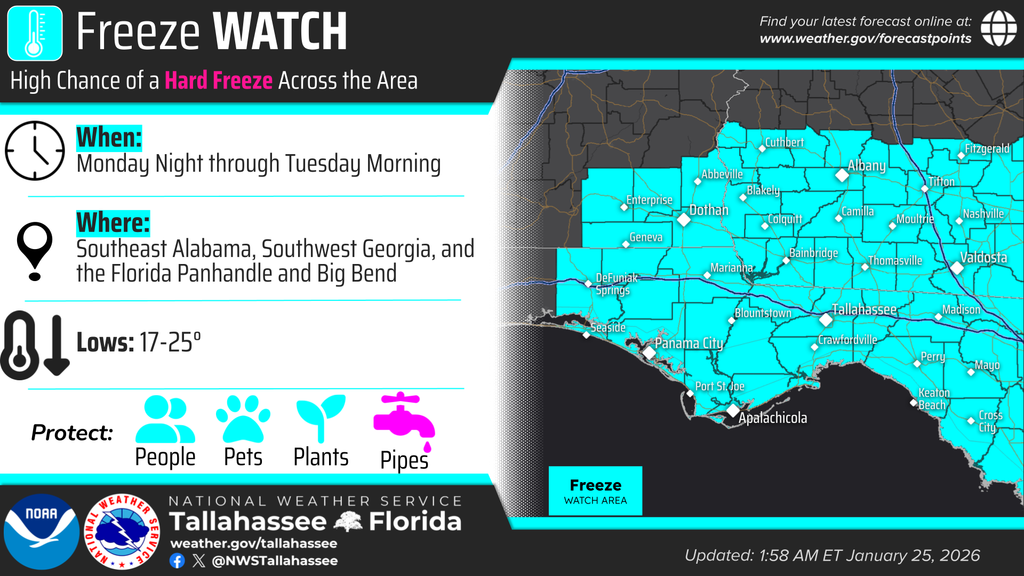 Weather update 1-25-26